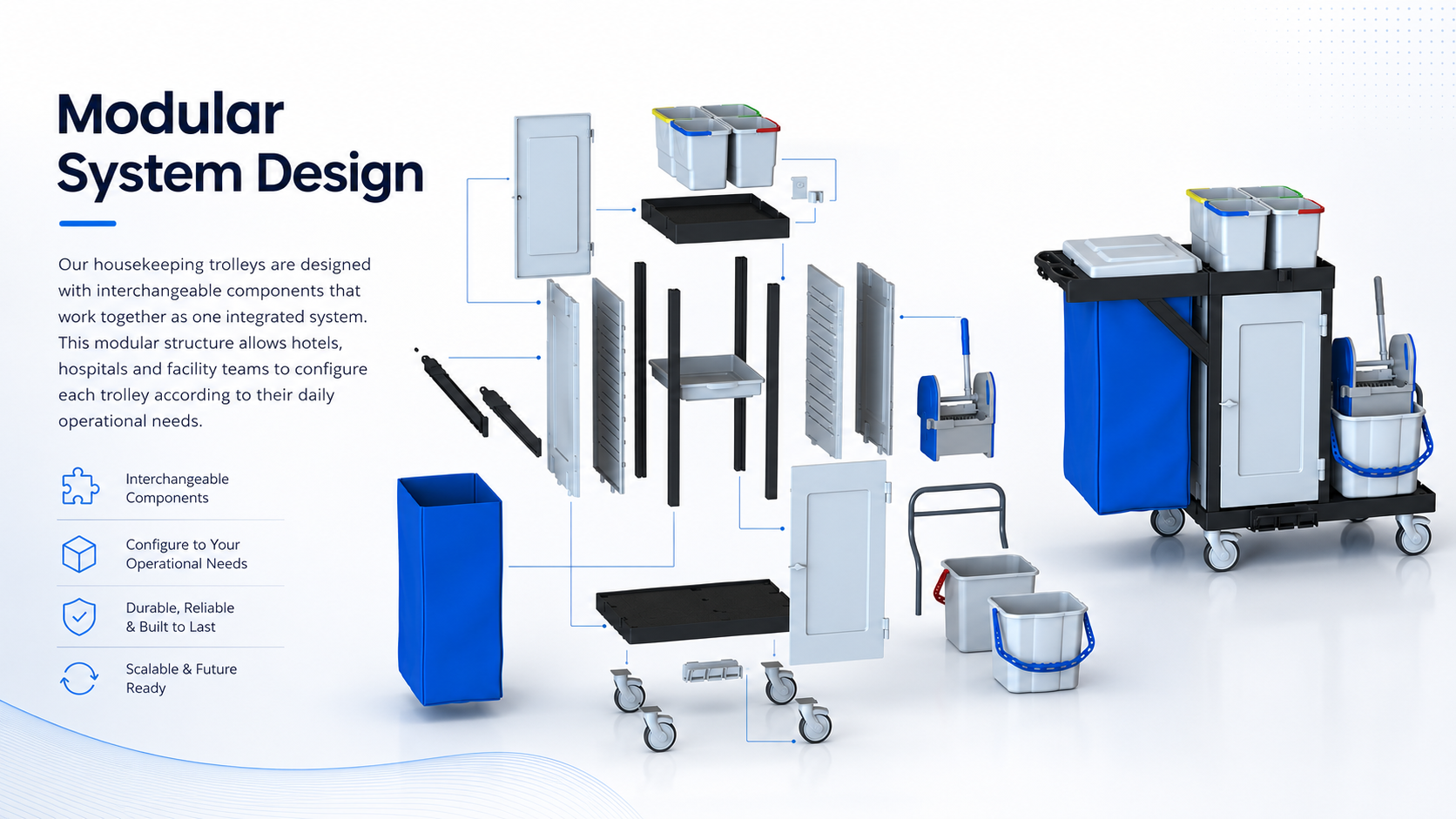 Conception de système modulaire